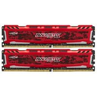 Memory (RAM): Crucial DDR4 Devices and Setup