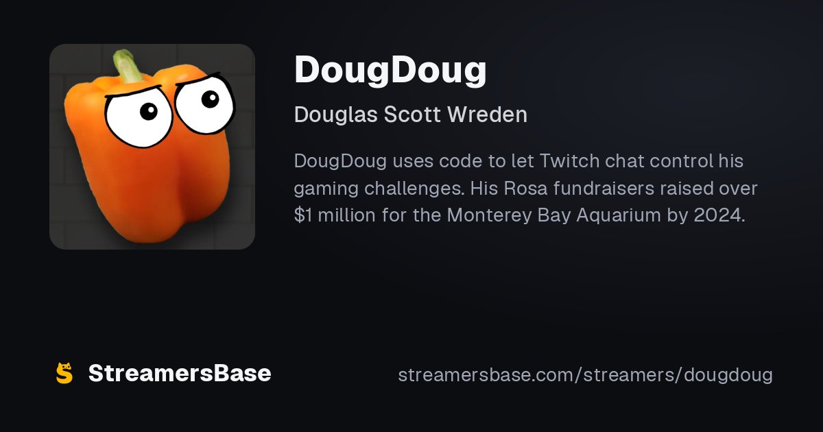 DougDoug - Age, Birthday, Bio, Socials | StreamersBase